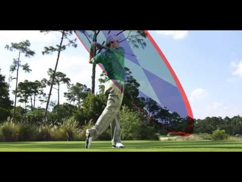Rory McIlroy's Rotating swing plane