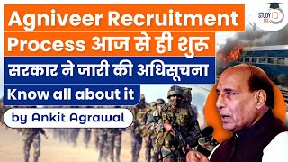 Agniveer Recruitment for 1st Batch Begins, Govt Released Notification | Explained | UPSC