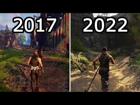 Evolution of ELEX (2017-2022)