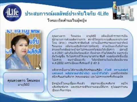ขยายเต้านมชุดชั้นใน ติดหน้าอกซิลิโคน