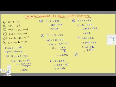 Celsius to Fahrenheit to Kelvin Formula Conversions -  Temperature Units C to F to K