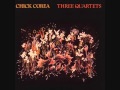 CHICK COREA "Confirmation" (Charlie Parker)