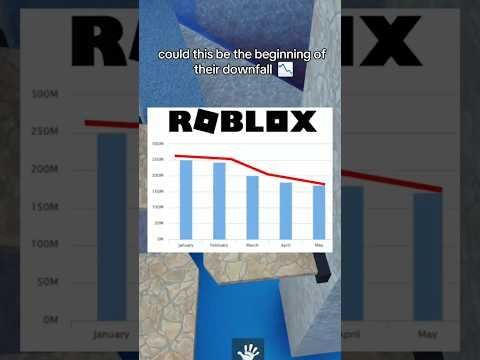 Roblox’s Chat Update 🤯🙏 #robloxrant #relatable #roblox