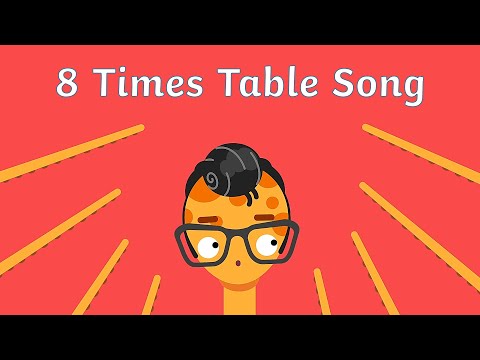Twinkl Eight Times Table Song