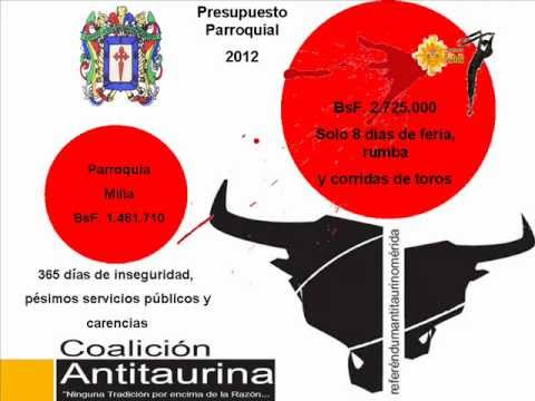 El gran problema con la política Antitaurina (Reflexión)