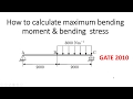 Lecture 6 | How to find maximum bending moment and maximum bending stress - GATE preparation