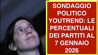 SONDAGGIO POLITICO YOUTREND: LE PERCENTUALI DEI PARTITI AL 7 GENNAIO 2026