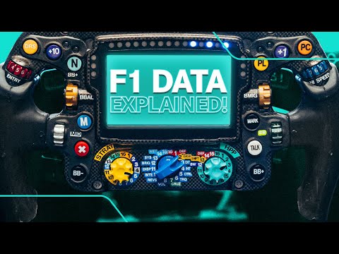 How Much Data Does an F1 Car Generate?