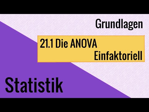 Statistik und Data Science - Teil 21.1 - Die einfaktorielle ANOVA in R