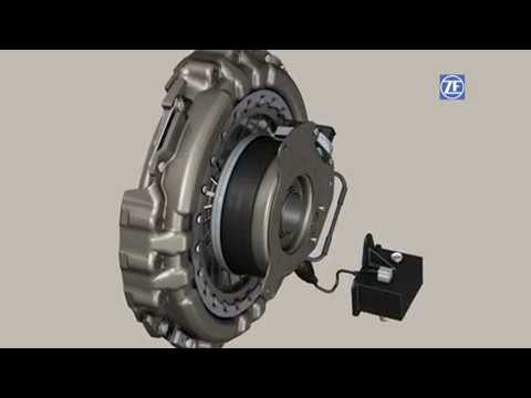 traxon çift kavrama http://ankaotomatiksanziman.com