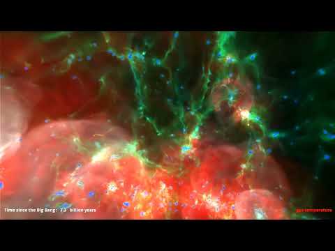Illustris Simulation of the Universe