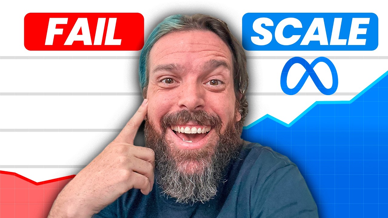 How to Scale a Facebook Ad For ANY BUSINESS (retail, coaching, ecomm)