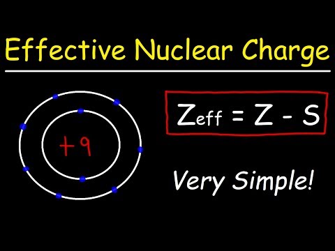 image-What is the formula for core loss?