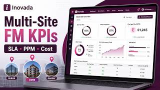 Multi-Site Performance View