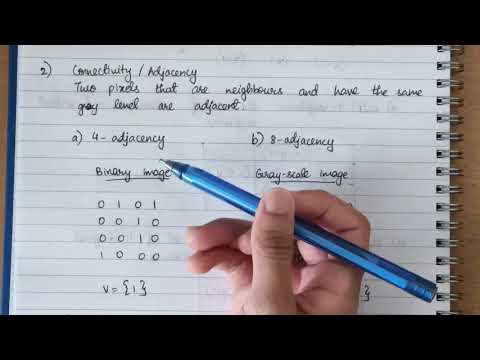 Relationship between pixels Neighborhood and Adjacency of Pixels