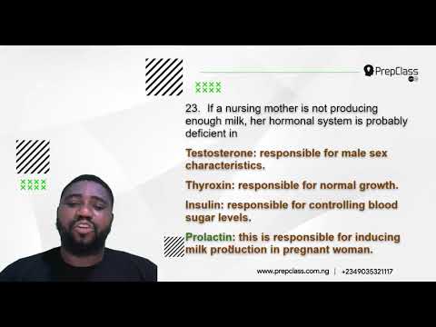 JAMB  Biology  2016  Qsts  21  to  25