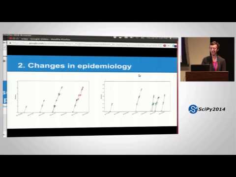Frequentism and Bayesianism What s the Big Deal | SciPy 2014 | Jake VanderPlas