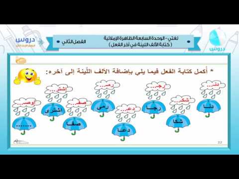 الرابع الابتدائي|الفصل الدراسي الثاني 1438|لغتي|الوحدة السابعة(كتابة الالف اللينة في اخر الفعل )