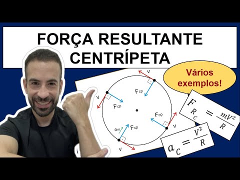 FORÇA RESULTANTE CENTRÍPETA - Dinâmica do Movimento Circular