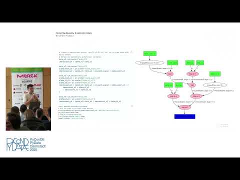 Using Causal Thinking to Make Media Mix Modeling