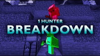 Is PRIME DREAM Back? | Manhunt Revival Analysis