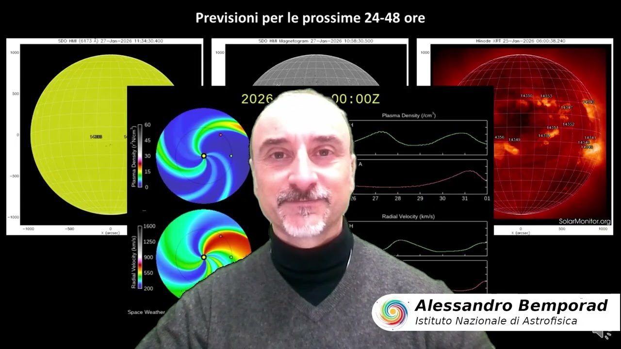 Che Sole che fa di gennaio 2026, con una pillola sulla scala d'intensità delle tempeste solari