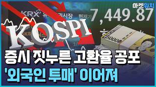 외환당국 "환율 과도한 쏠림 강력 대응" / 한국경제TV뉴스