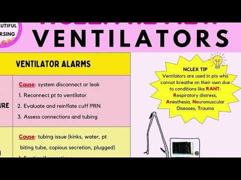 Nur 211 Exam 1 pre lecture review 