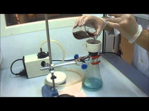 Sal Chevreul's – Síntese e Propriedades