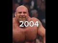 Goldberg Evolution 1997 - 2023