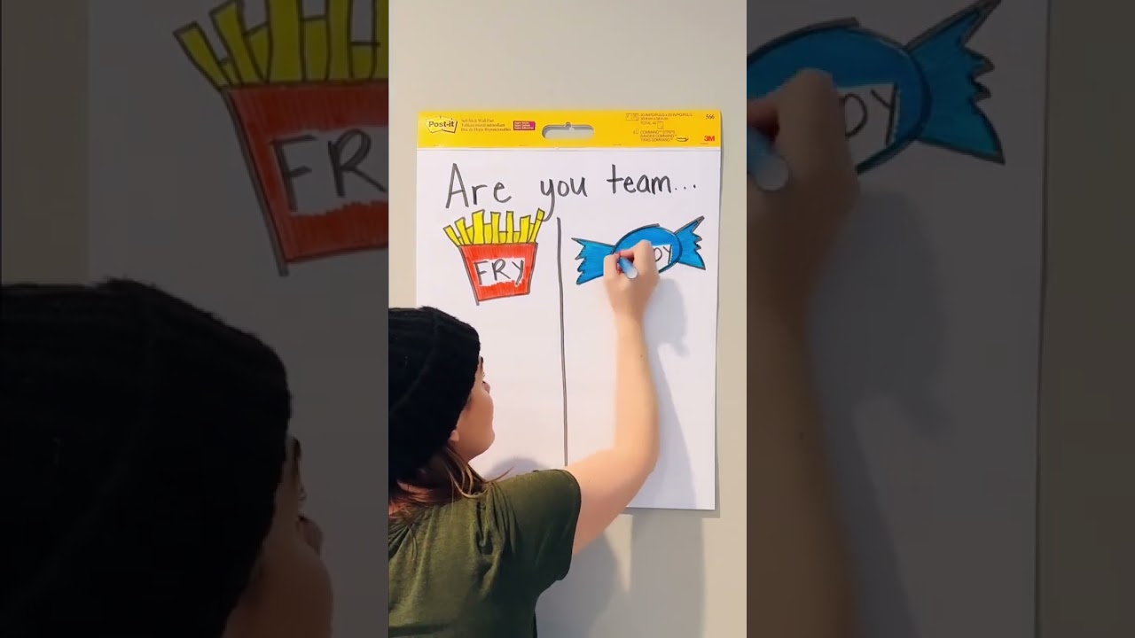 I’ll pick interactive anchor charts every. single. time. You too?? 😍