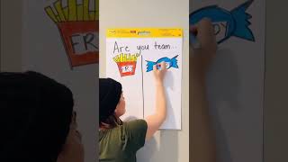 I’ll pick interactive anchor charts every. single. time. You too 😍