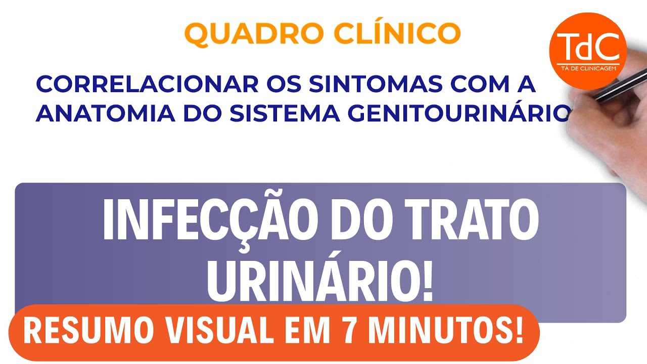 Infecção do trato urinário: Resumo prático do que você precisa saber