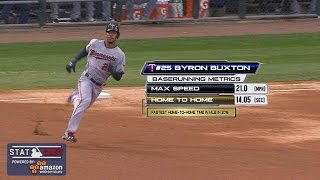 MIN@CWS: Buxton's 14.05-second inside-the-park homer