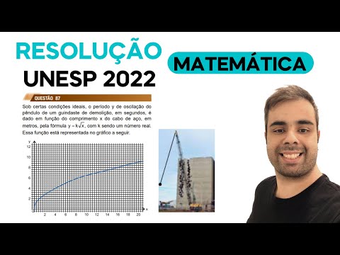 UNESP 2022 – Sob certas condições ideais, o período y de oscilação do pêndulo de um guindaste de