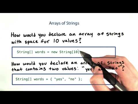 Learn Array of Strings Intro to Java Programming - Mind Luster