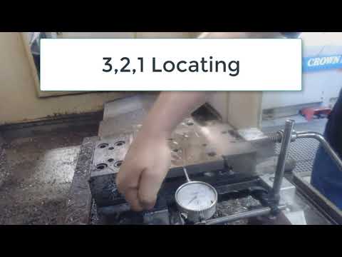 Jig Fixture 321 Rule