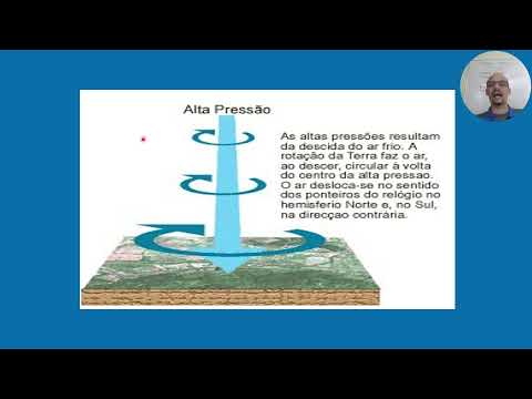 Meteorologia para PP e PC - Sistemas de pressão - Aula 06