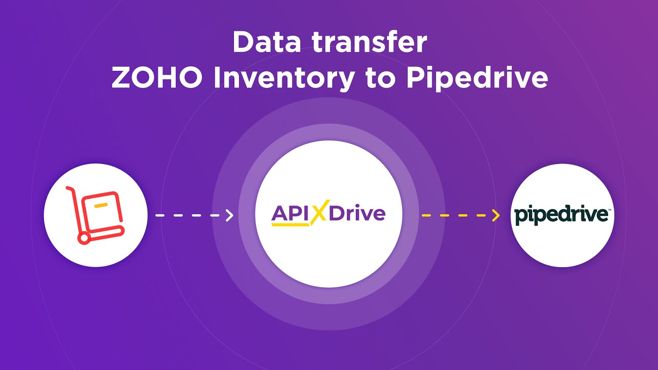 How to Connect Zoho Inventory to Pipedrive (deal)