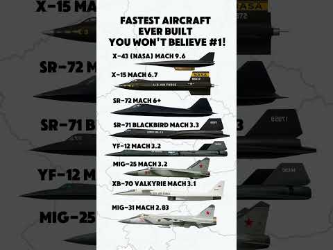 Top 8 Fastest Aircraft Ever Made – Hypersonic Speed Comparison
