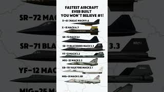 Top 8 Fastest Aircraft Ever Made – Hypersonic Speed Comparison
