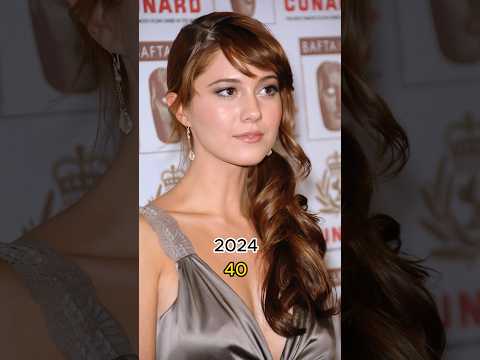 Final Destination Stars Then and Now (2000-2024) then vs now cast #shortschallenge #shorts #cast