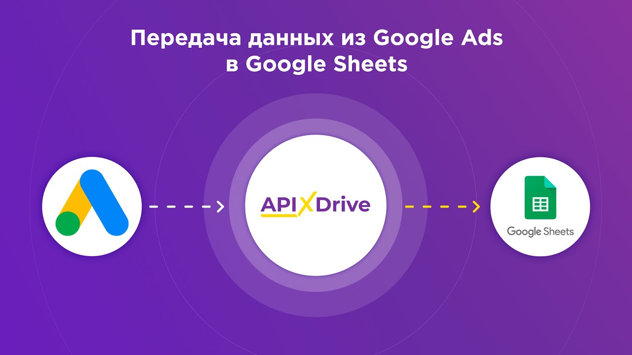 Как настроить выгрузку статистики из Google Ads в Google Sheets?