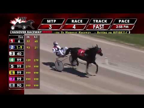 Hanover Raceway - June 13, 2020 - Race 4