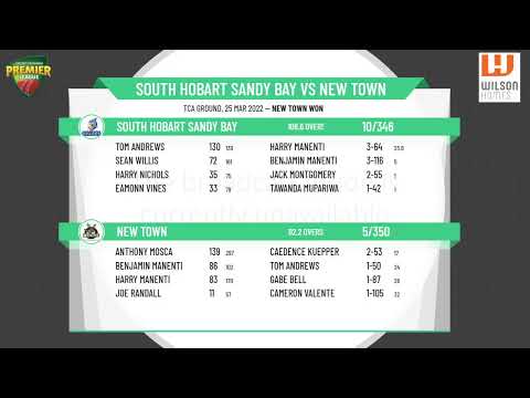 Wilson Homes CTPL - Men's 1st Grade - Grand Final - South Hobart Sandy Bay v New Town - Day 3