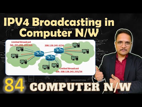 Computer Network by Engineering Funda