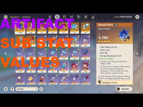 Artifact sub stat values + odds for perfect roll