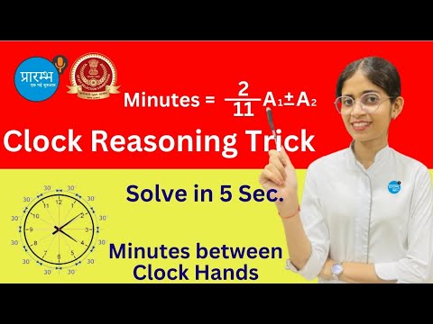 CLOCK REASONING TRICK | FIND TIME FROM GIVEN ANGLE | KAREENA MA’AM | SSC CHSL, CGL, GD, MTS 2025