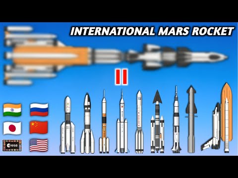 World's All In One Ultimate Rocket Human Mission To Mars In Spaceflight Simulator