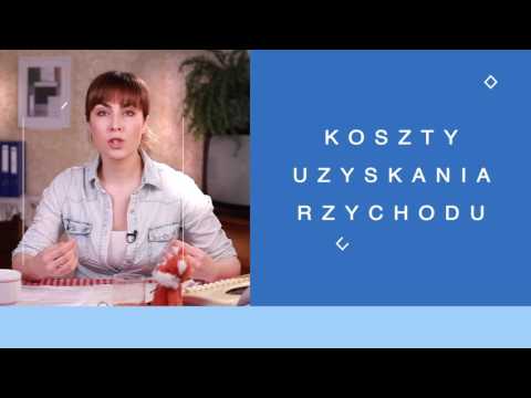 Słownik przedsiębiorcy część I